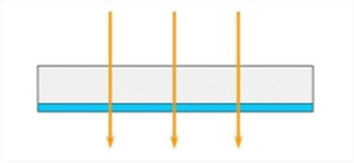 Anti condensation film