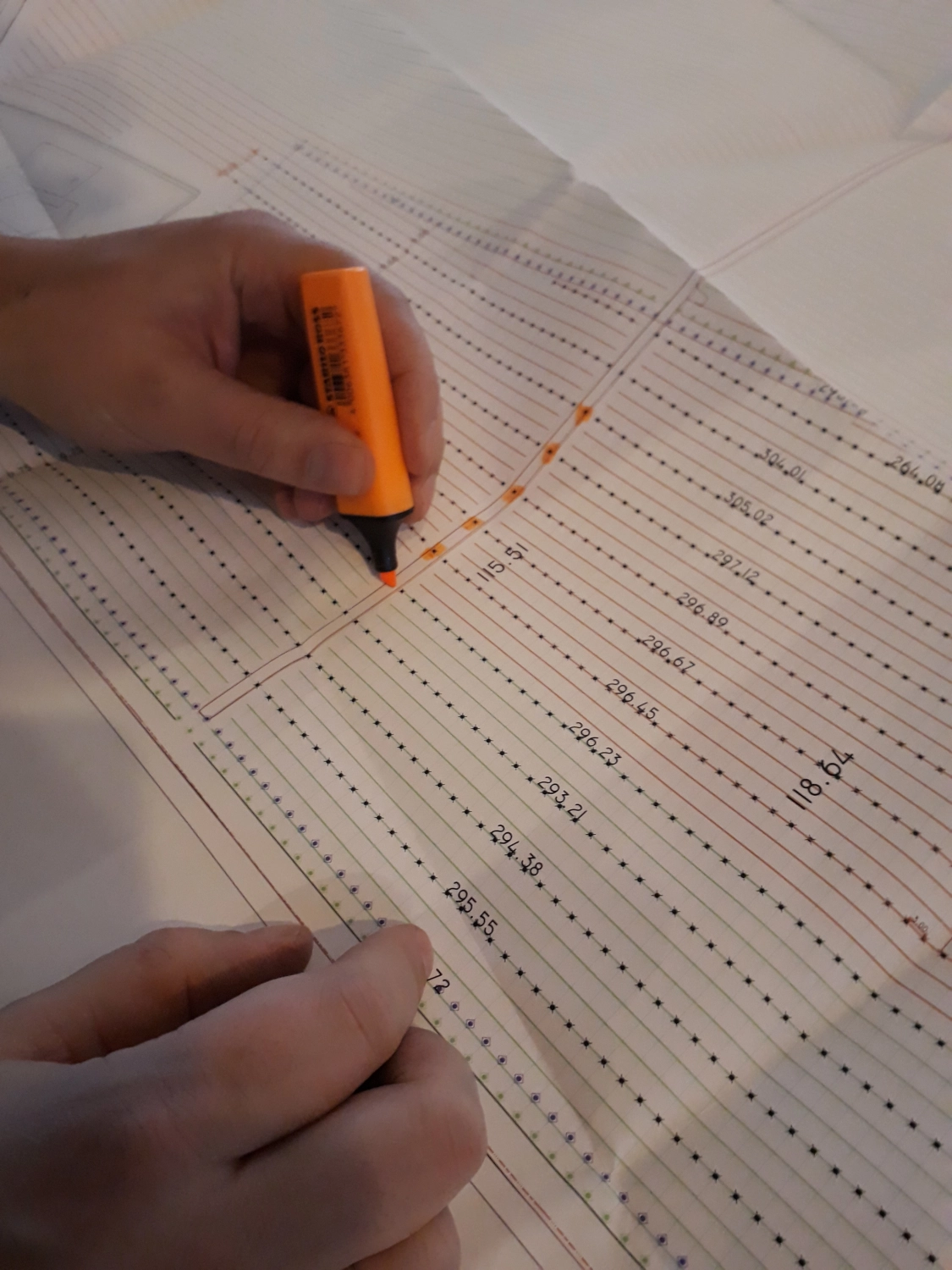 GPS-Vermessung von Obstplantagen: Kosten, Ertrag und praktische Beispiele