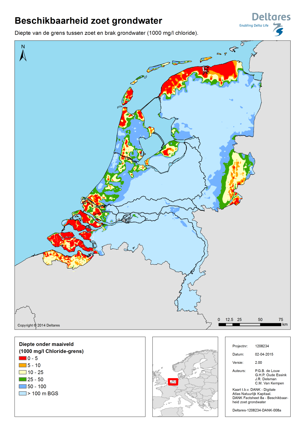 Availability of ground and surface water